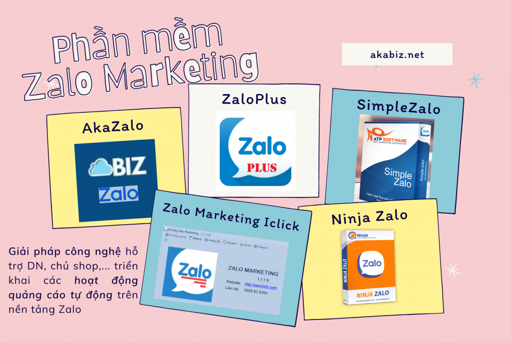 phan mem zalo marketing